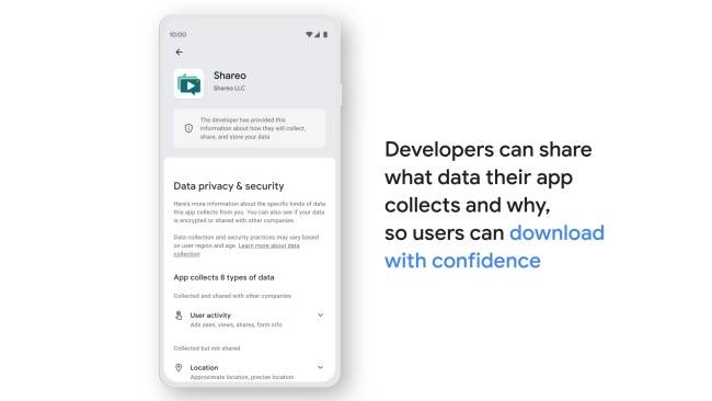 Nova seção de privacidade da Play Store.