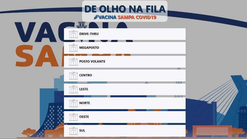 Vacinação