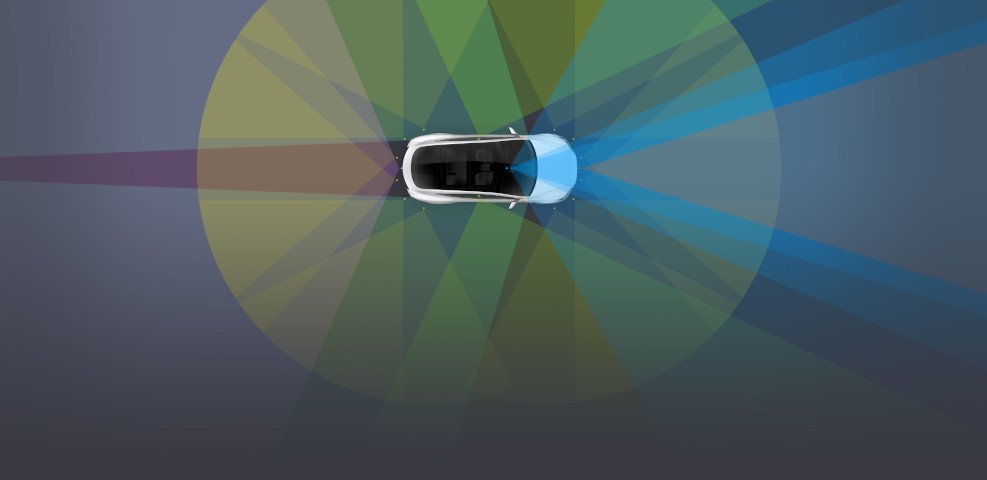 Autopilot da Tesla não é um sistema de direção autônoma e precisa de um motorista atrás do volante apto a assumir o controle do veículo elétrico. (Fonte: Tesla/Reprodução)
