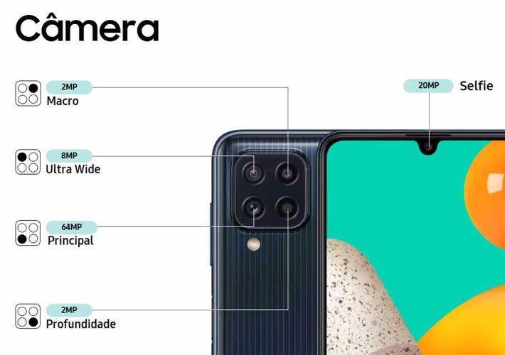 Câmeras Galaxy M32