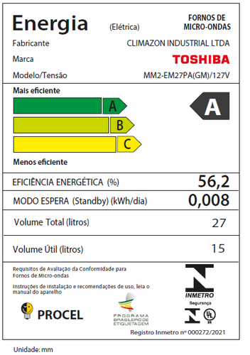 Tecnicidades de consumo do SmartPlate.