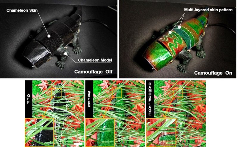 Assim como o camaleão na natureza, o robô utiliza várias camadas de pele para apresentar cores diferentes. (Fonte: Nature Communications/Reprodução)