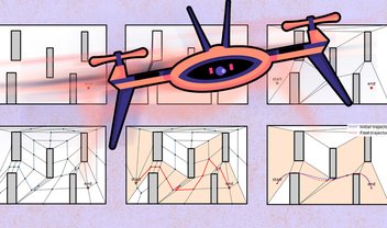Algoritmo do MIT deixa drones autônomos ainda mais rápidos