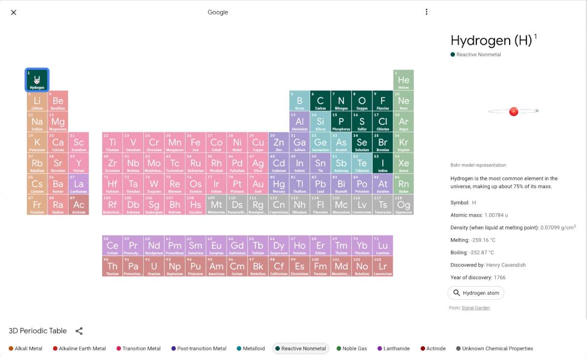 Quiz de perguntas e respostas sobre ciências químicas, assunto tabela  periódica.