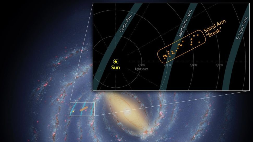 Um detalhe do grupo de estrelas jovens e nuvens de gás na Via Láctea, se projetando como um braço quebrado de 3.000 anos-luz de comprimento, segundo o novo estudo. A região abriga as nebulosas Águia, Ômega, Trífida e Lagoa