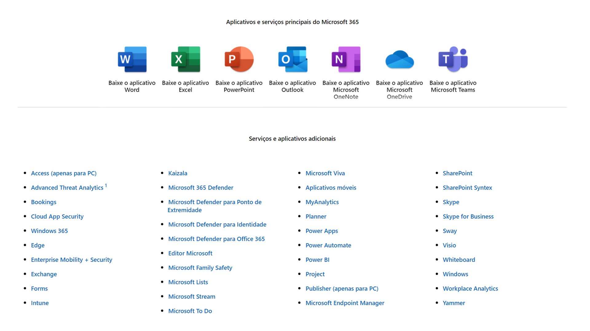 Lista de todos os aplicativos do Microsoft 365. (Fonte: Microsoft / Reprodução)
