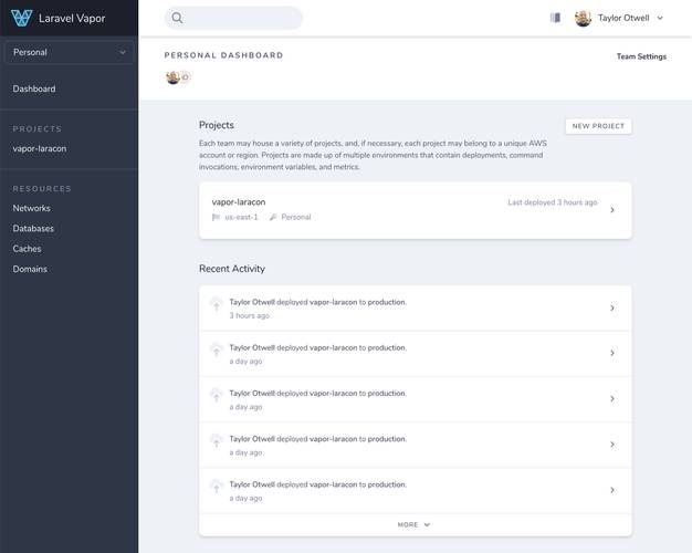 O sistema organizado do Laravel é um dos grandes diferenciais para os desenvolvedores