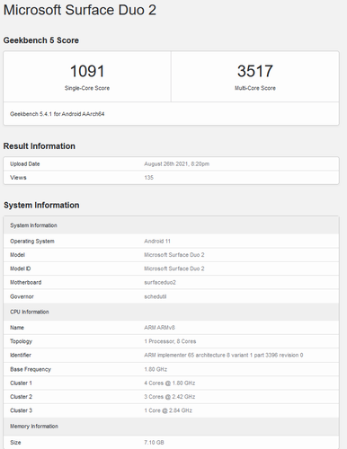 Ficha técnica do Surface Duo 2 no Geekbench