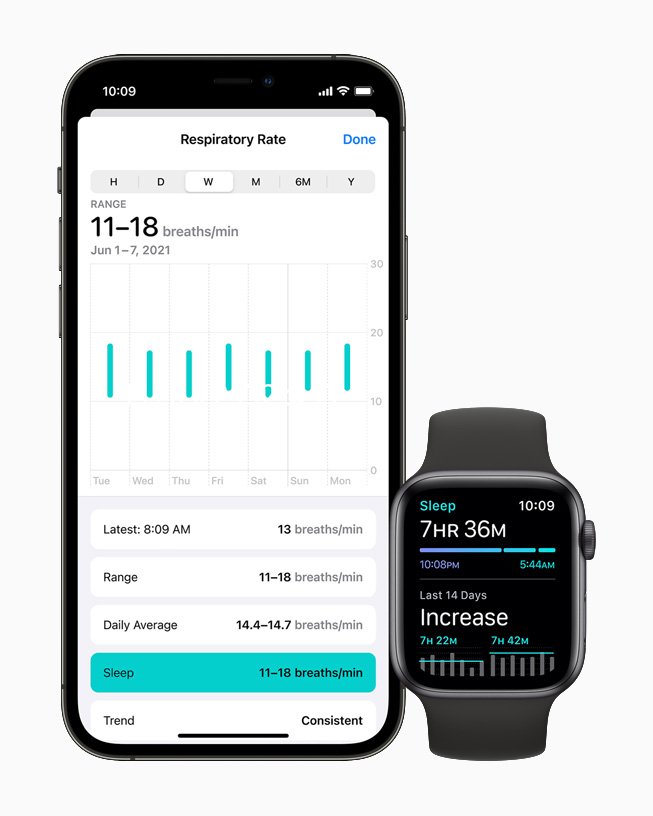 Apple quer ampliar os recursos de saúde disponíveis em seu relógio inteligente. (Fonte: Apple/Reprodução)
