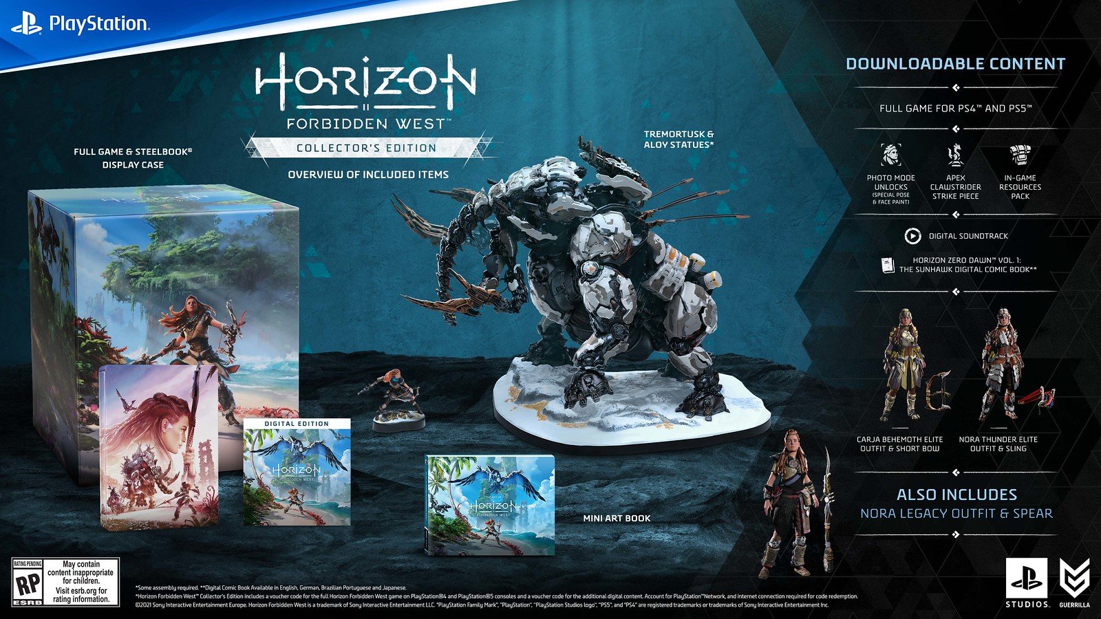 Horizon Zero Dawn 2 é confirmado para PS5