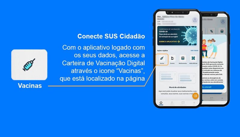 (Ministério da Saúde/Reprodução)