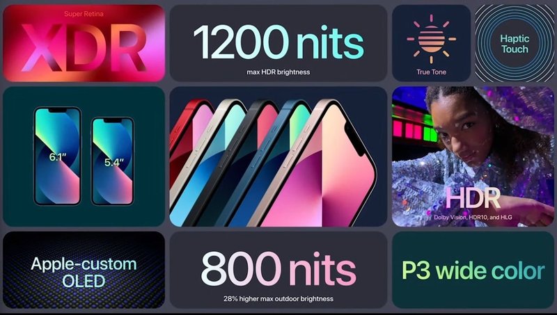 Alguns dos recursos presentes na série iPhone 13. (Fonte: Apple / Reprodução)