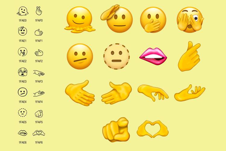 (Fonte: Emojipedia/Reprodução)