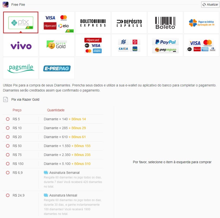 Escolha a forma de pagamento e, depois o pacote no qual deseja adquirir