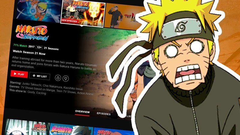 naruto shippuden dublado na netflix｜TikTok Search