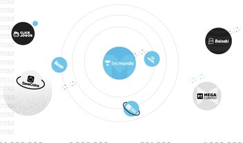 Vagas para trabalhar no TecMundo, Voxel, Minha Série e Mega Curioso