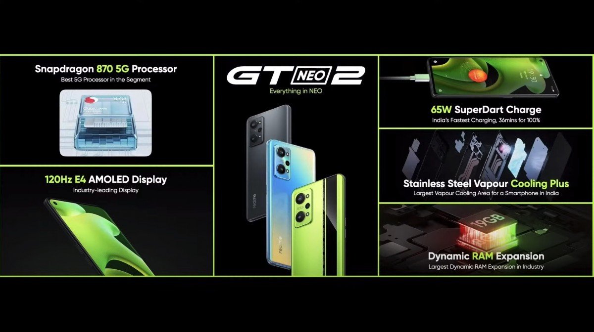 GT Neo 2 chega ao mercado com boas especificações.