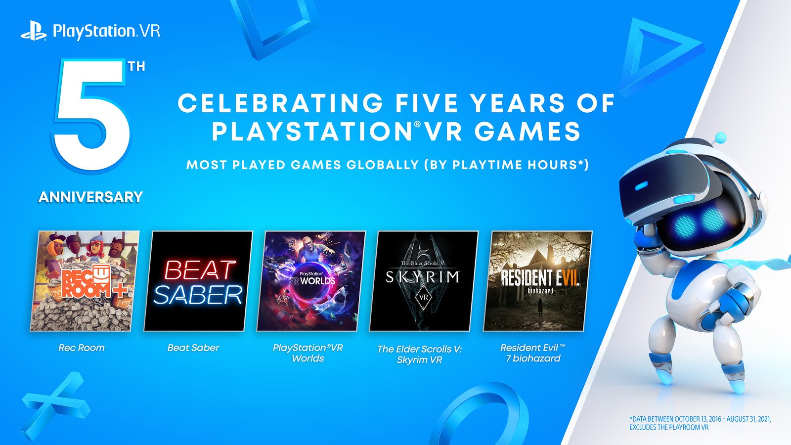 PS Store oferece Promoção PlayStation VR; veja os descontos