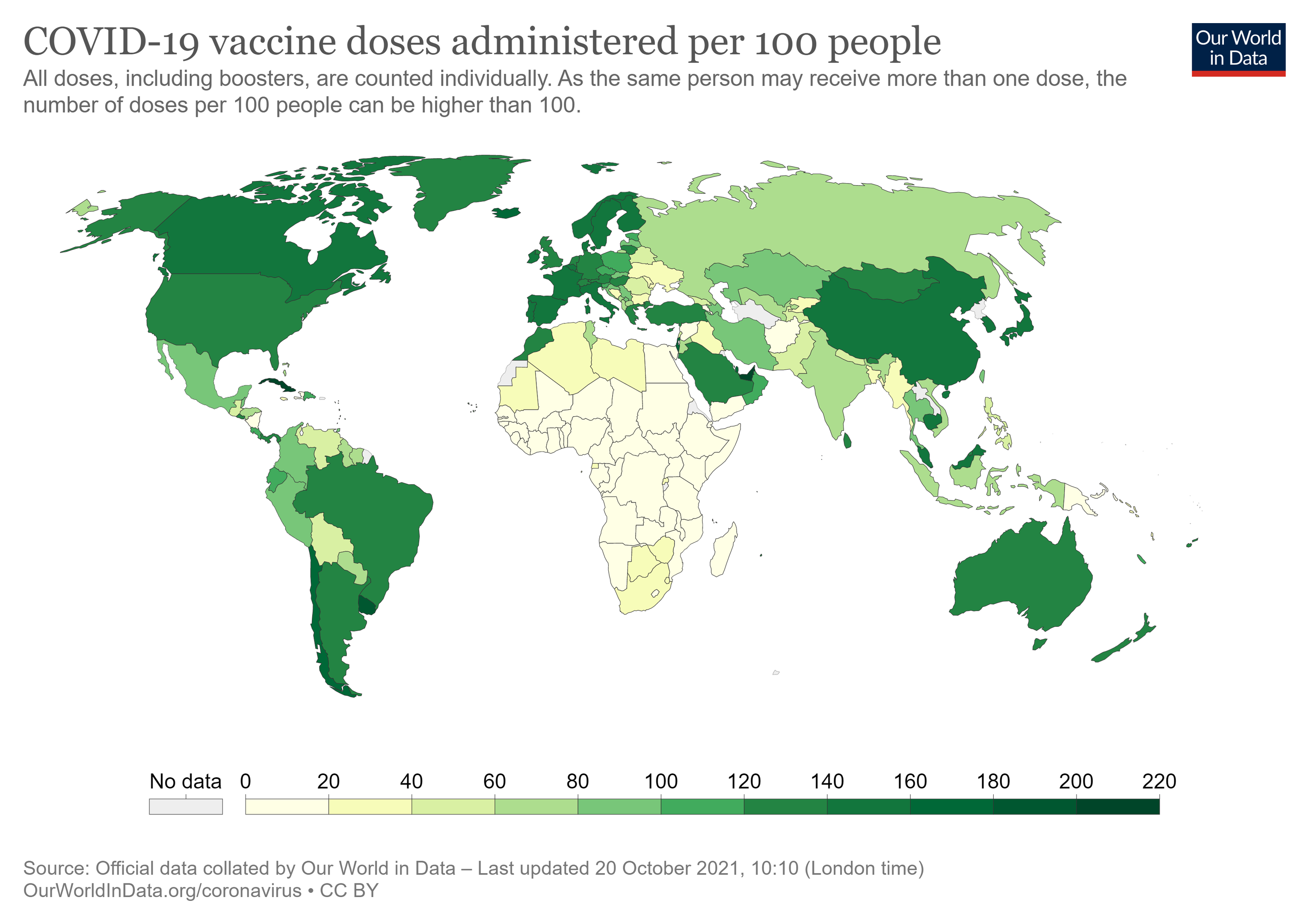 Cobertura vacinal contra covid-19 ainda é muito baixa. (Fonte: Our World in Data/Reprodução)
