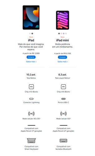 Comparação entre os aparelhos (Fonte: Apple/Reprodução)