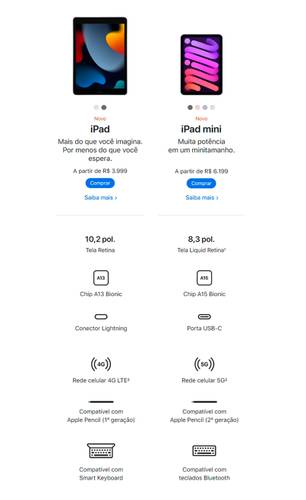 Comparação entre os aparelhos (Fonte: Apple/Reprodução)