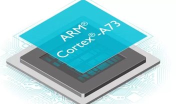 Investigação na Europa complica compra da ARM pela Nvidia