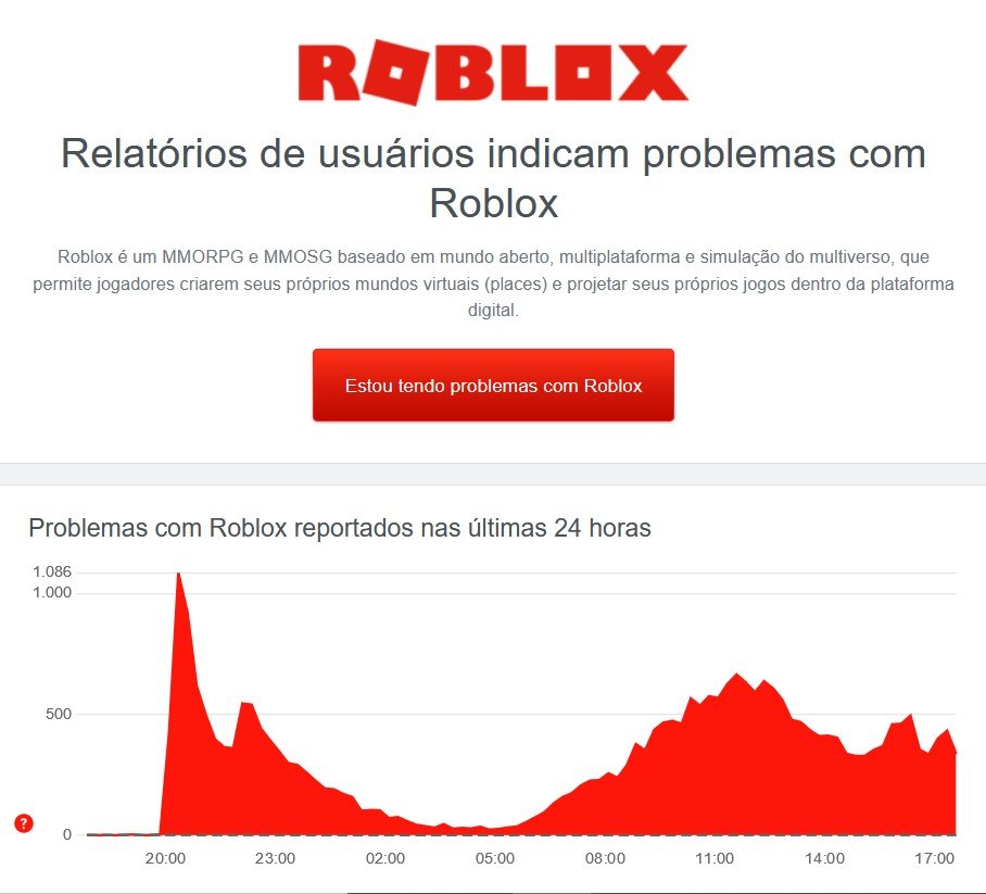 Roblox fora do ar? Status atual, problemas e interrupções • Está Falhando?  Brasil