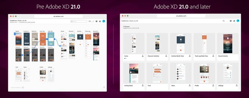O Adobe XD é um dos softwares utilizados pelos profissionais da área