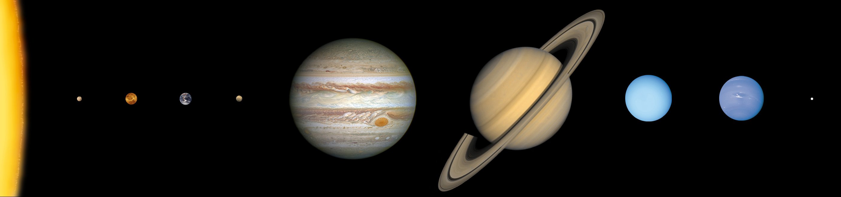Sistema Solar em escala de tamanho dos objetos celestes (distância não está em escala)