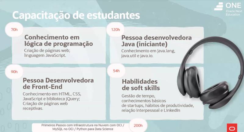 Oracle ONE