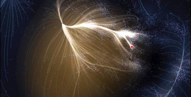 O superaglomerado Laniakea que contém a Via Láctea (ponto vermelho)