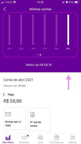 (Fonte: Vivo/Reprodução)