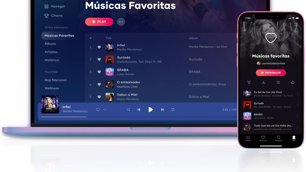 Resso - Músicas e Podcasts – Apps no Google Play