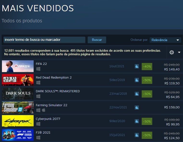 Top 10 jogos mais vendidos da Steam