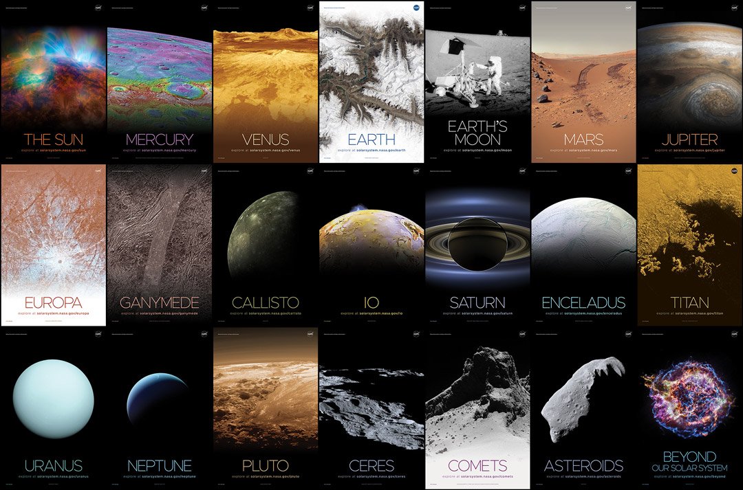 Objetos do Sistema Solar.