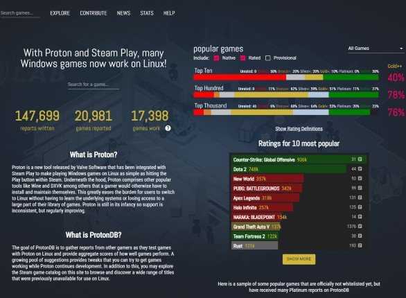 Projeto Proton para compatibilidade jogos da Steam em sistemas Linux