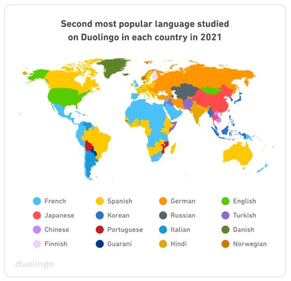 O segundo idioma mais procurado em alguns dos países que mais usam a plataforma.