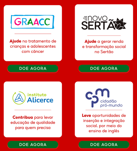 Resumo das instituições disponíveis na página de doações