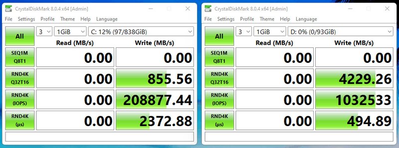 Benchmark do Samsung 980 Pro de 2TB utilizando CrystalDiskMark