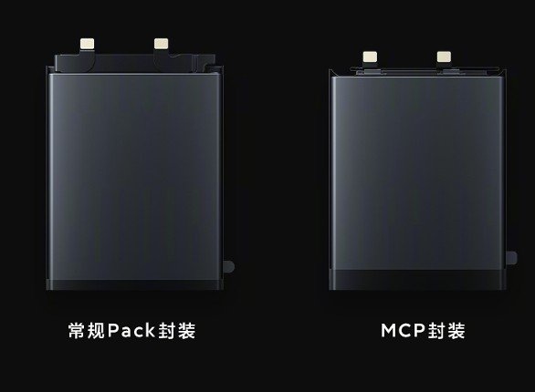 Nova bateria de silício-lítio da Xiaomi