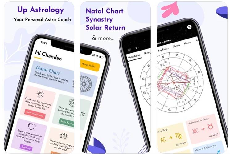 (Up Astrology/Reprodução)