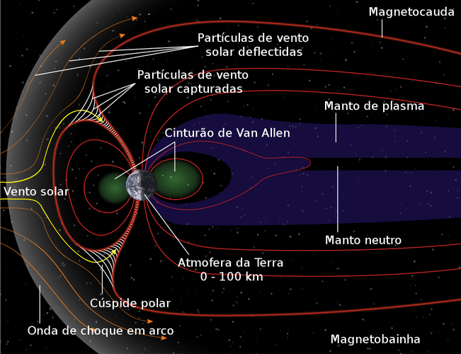 Fonte: NASA/Wikimedia Commons/Reprodução