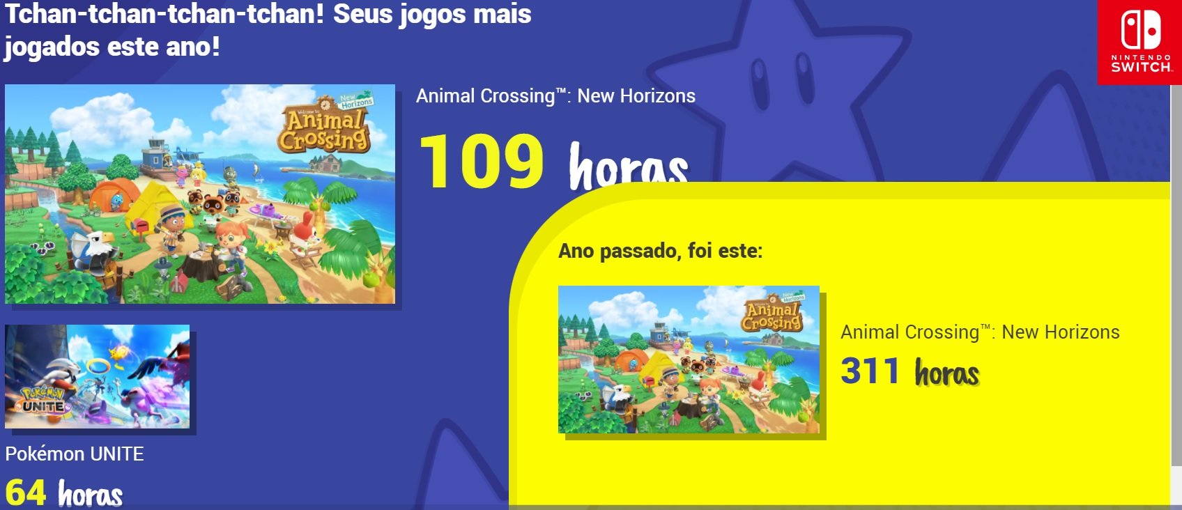 Confira quais foram os seus games mais jogados e como eles se comparam em relação ao ano passado no site oficial da Nintendo