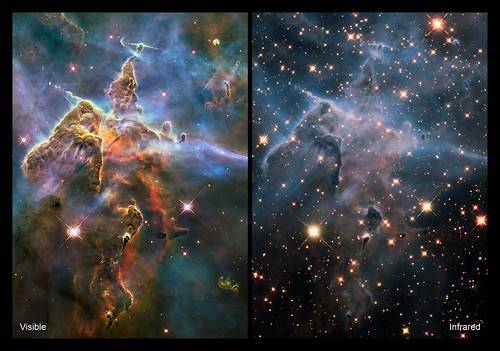 Comparação da Nebulosa Carina em luz visível (esquerda) e no infravermelho (direita).