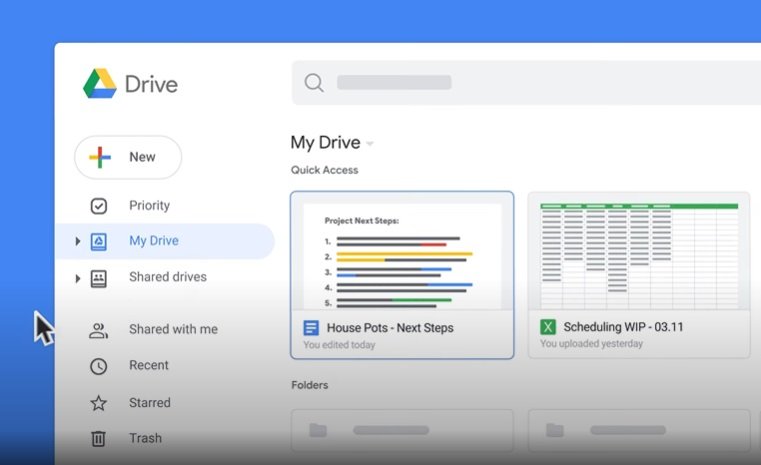 Veja 5 formas de proteger os seus arquivos do Google Drive