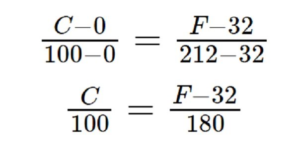 Equações Matemáticas na Conversão de Temperaturas