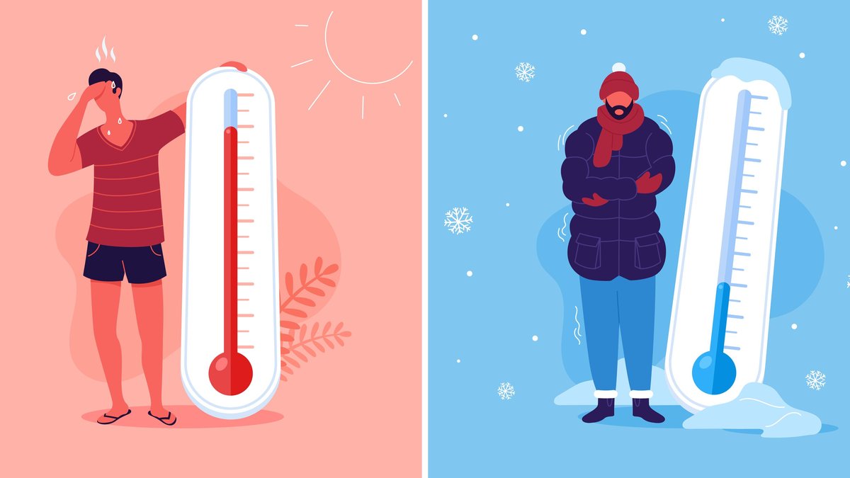 Como converter graus Celsius para Fahrenheit – Tecnoblog
