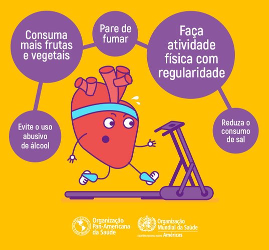 Material de divulgação da OMS lista mudanças comportamentais para prevenção de doenças cardiovasculares.