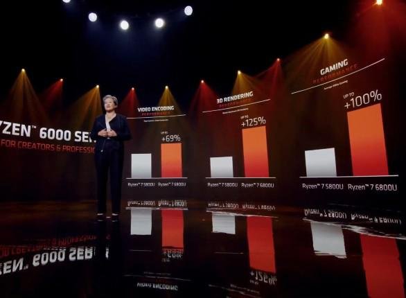 Lisa Su revela os novos processadores AMD Ryzen 6000 durante a CES 2022