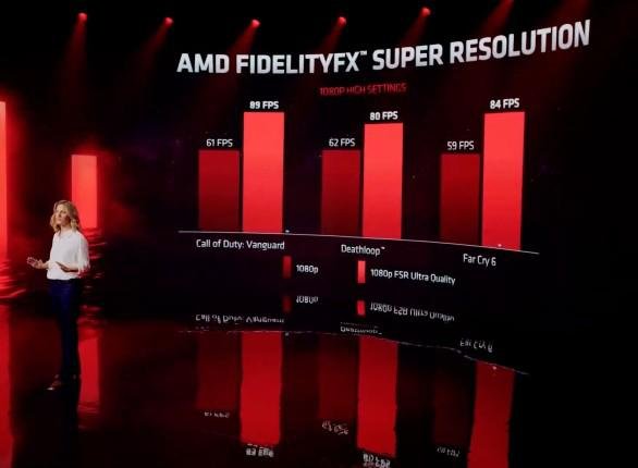 Radeon RX 6500 XT é compatível com Fidelity FX Super Resolution